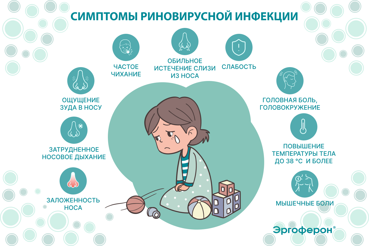 Симптомы риновирусной инфекции
