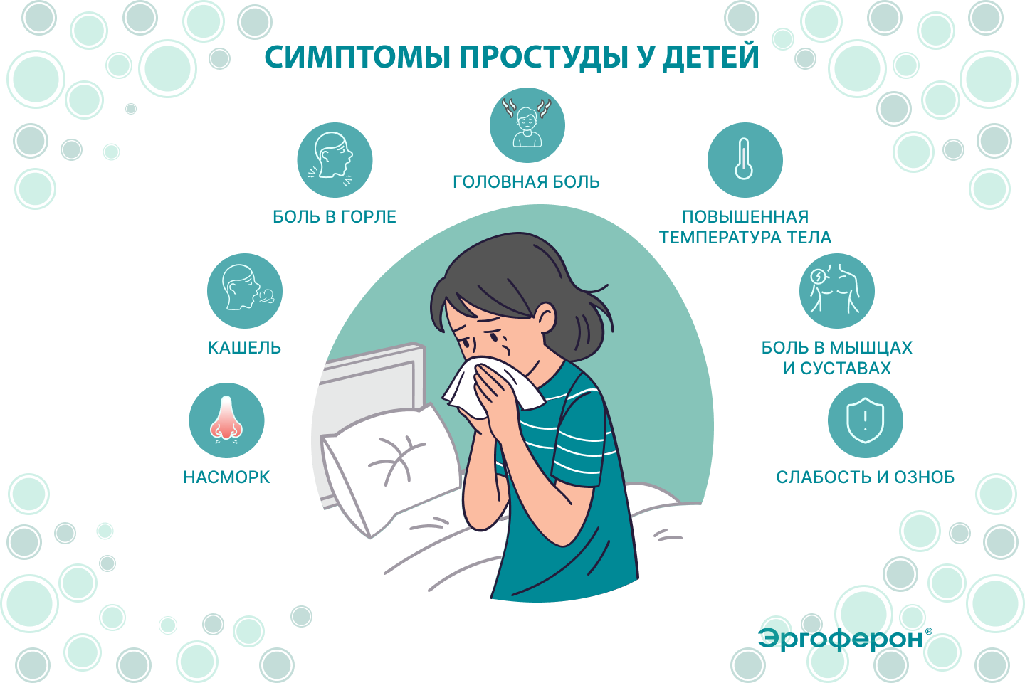 Симптомы простуды у детей