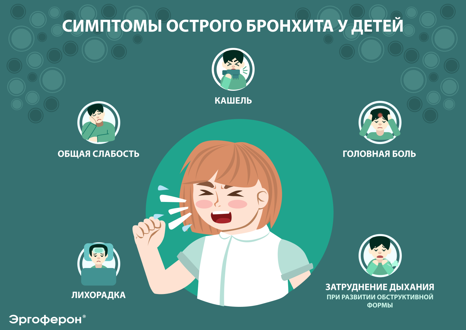 Симптомы бронхита у детей