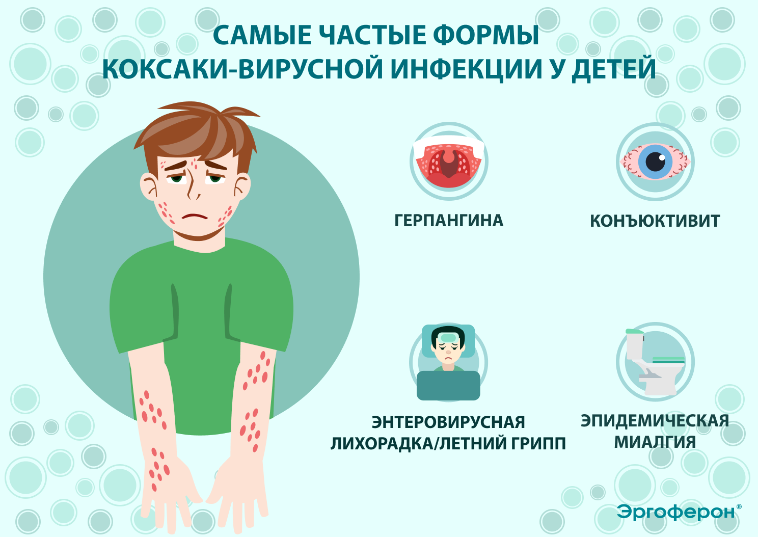 Формы Коксаки-вирусной инфекции у детей