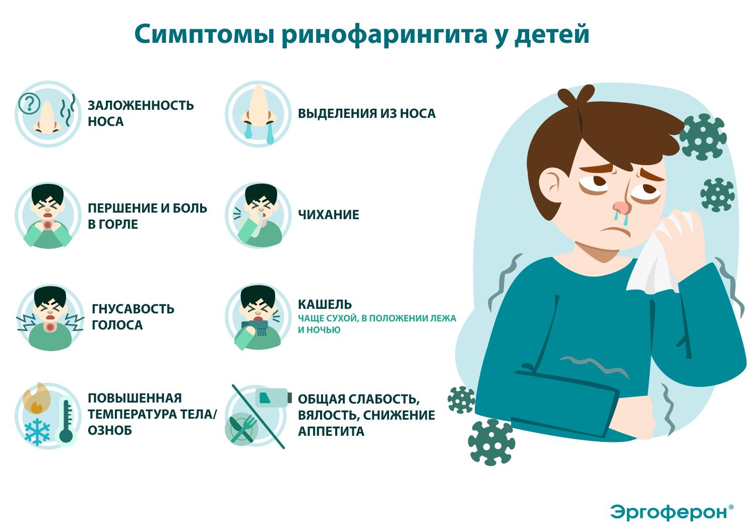 симптомы ринофарингита у ребенка