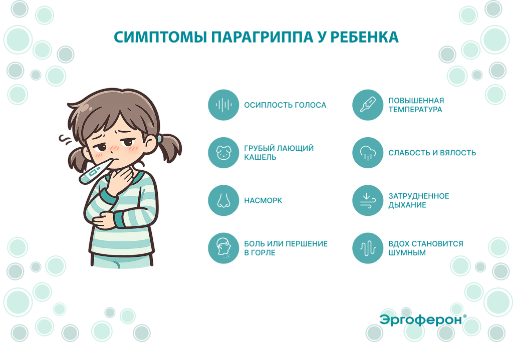 Эргоферон: Симптомы парагриппа у ребенка