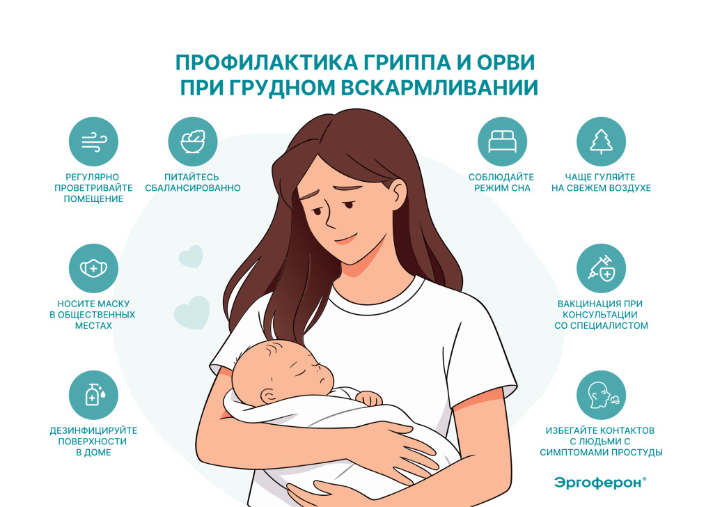 Профилактика гриппа и орви при грудном вскармливании.jpg Профилактика гриппа и орви при грудном вскармливании.jpg