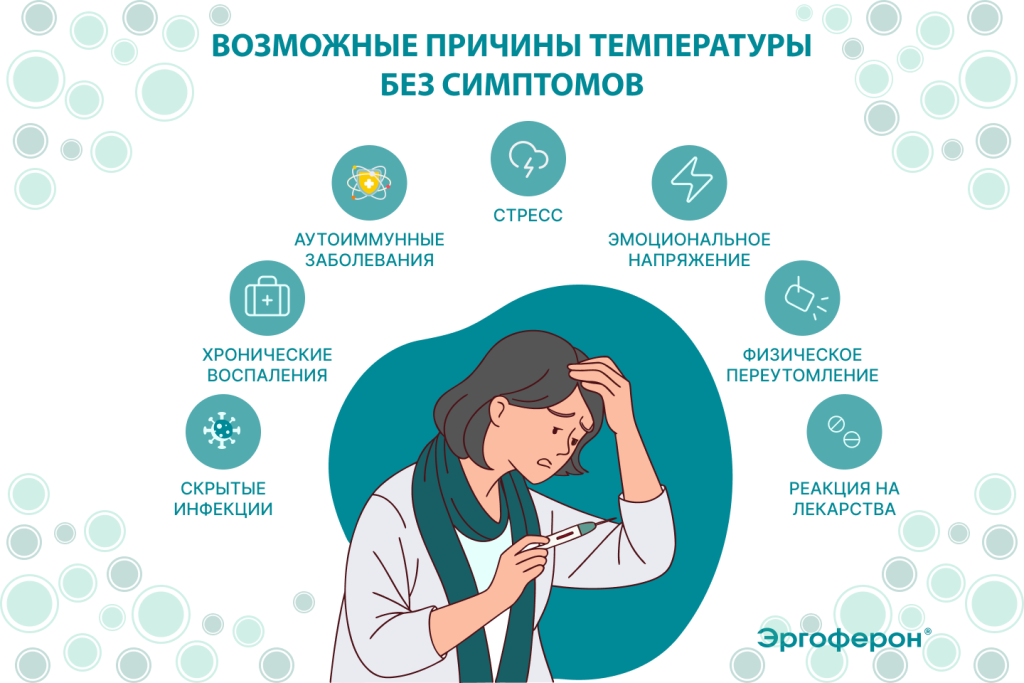Причины температуры.png Причины температуры.png