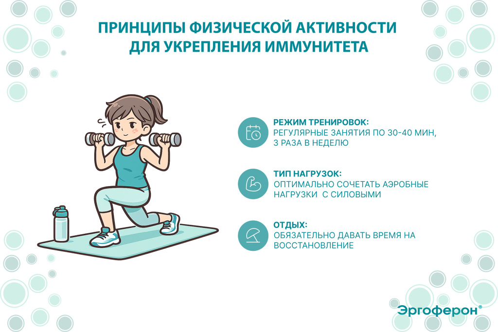 Эргоферон: Физическая активность для укрепления иммунитета