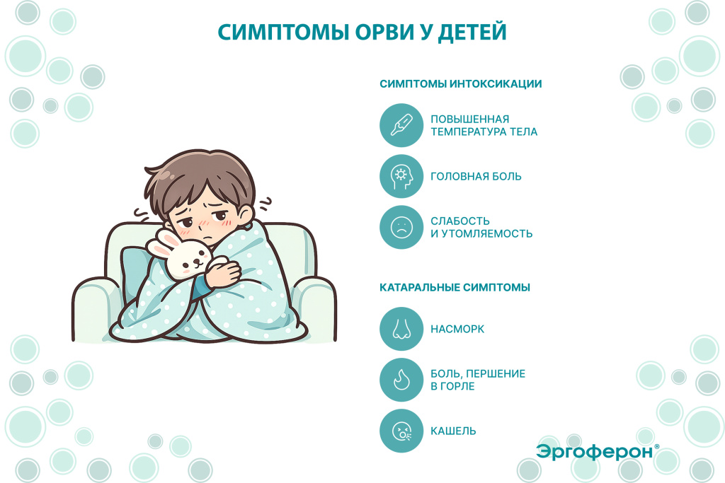 Симптомы ОРВИ у детей Эргоферон: Симптомы ОРВИ у детей