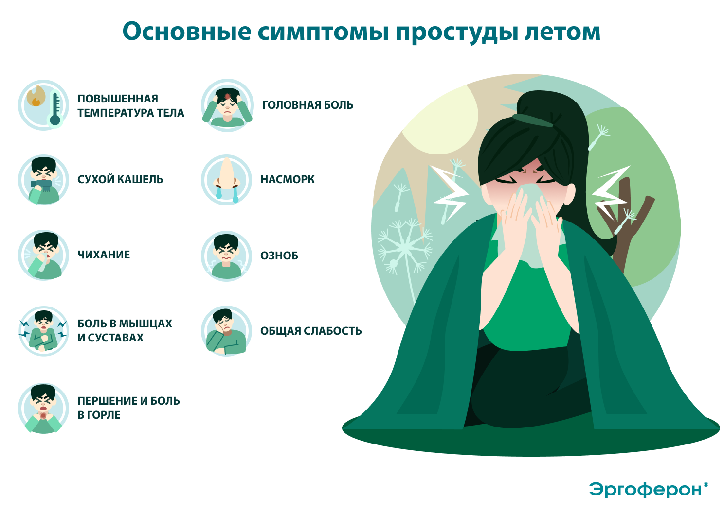 симптомы простуды летом