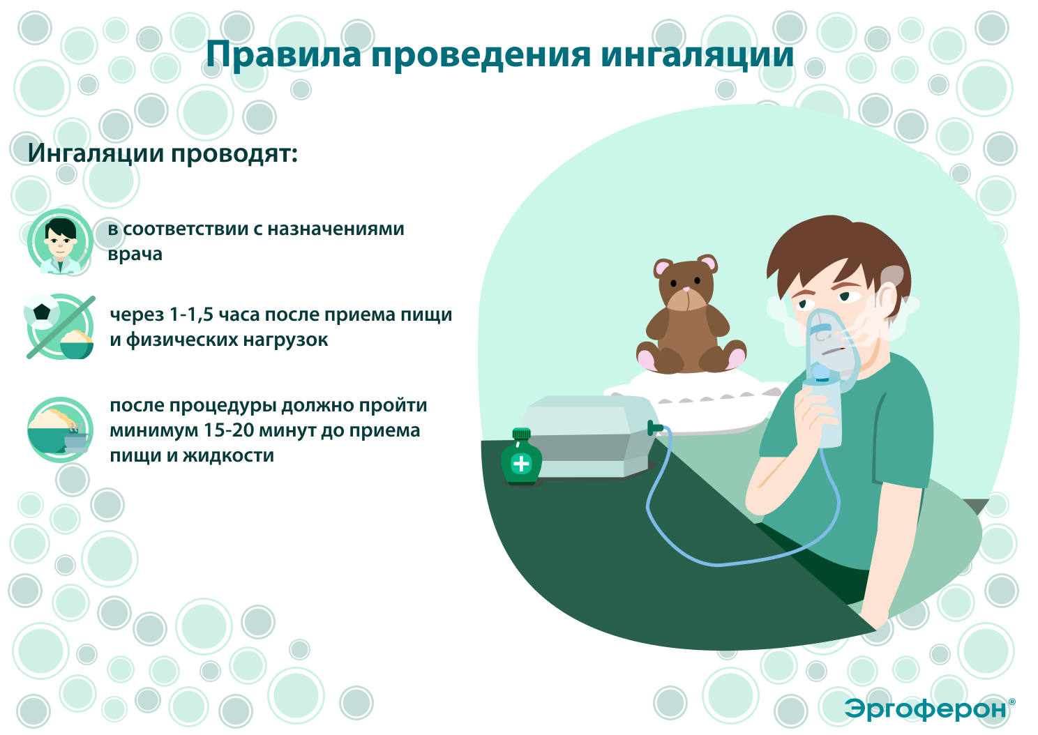 Правила проведения ингаляции
