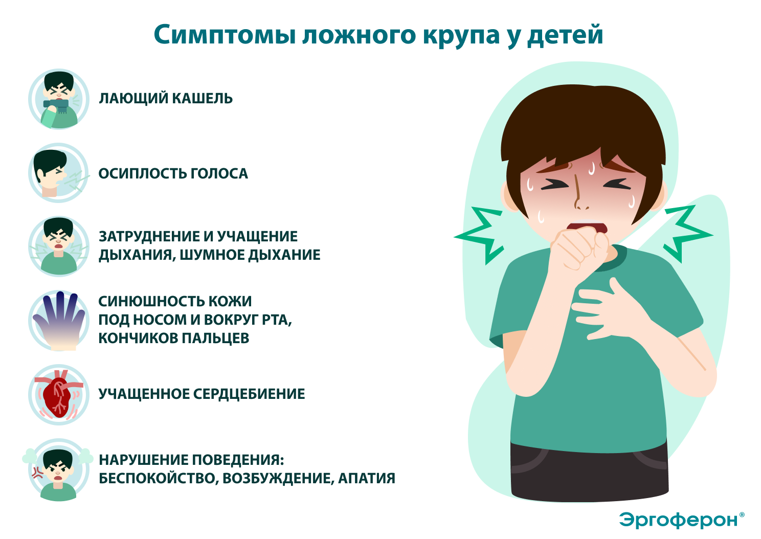Симптомы ложного крупа у детей