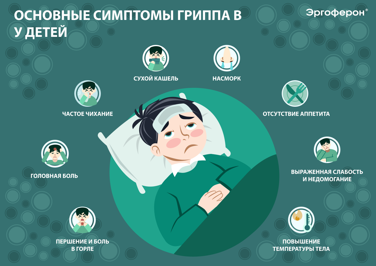 Симптомы гриппа В у детей