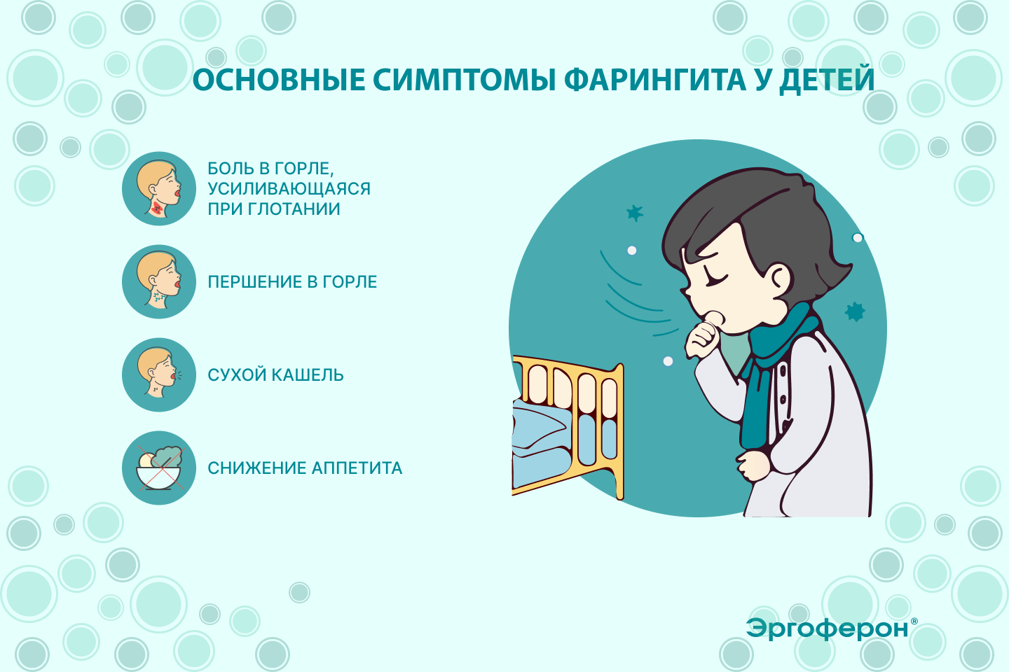 Cимтомы фарингита у детей